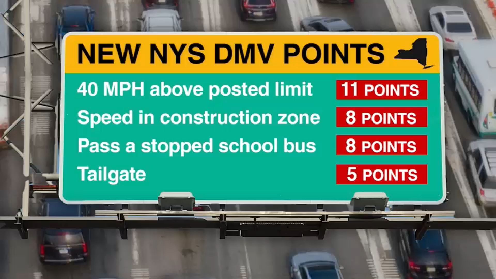 Chart showing New York DMV 2026 point changes for Nassau County drivers.